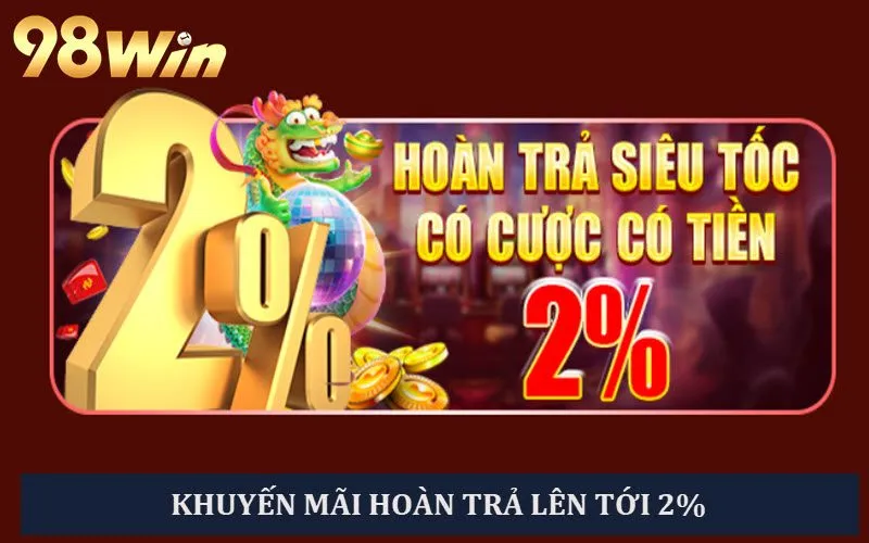Điều kiện hoàn tiền tại khuyến mãi 98WIN